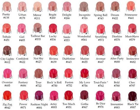 dior lipstick colour chart|discontinued Dior lipsticks.